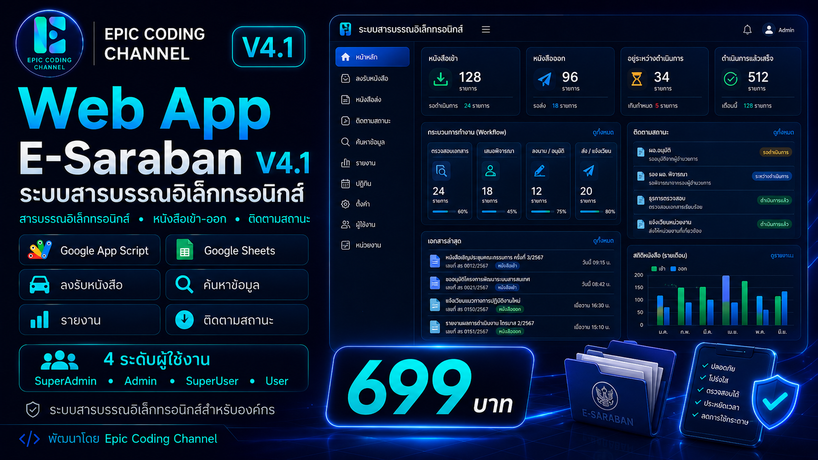 Web App E Saraban V4.1 ระบบสารบรรณอิเล็กทรอนิกส์