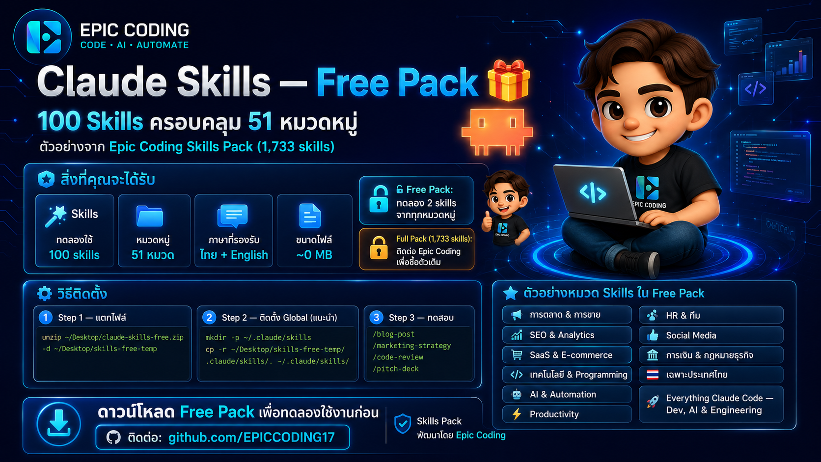 Claude Skills — Free Pack